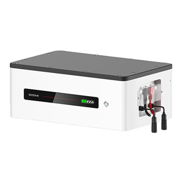 Steuerungsmodul GOODWE Lynx-HV F-H PLUS+